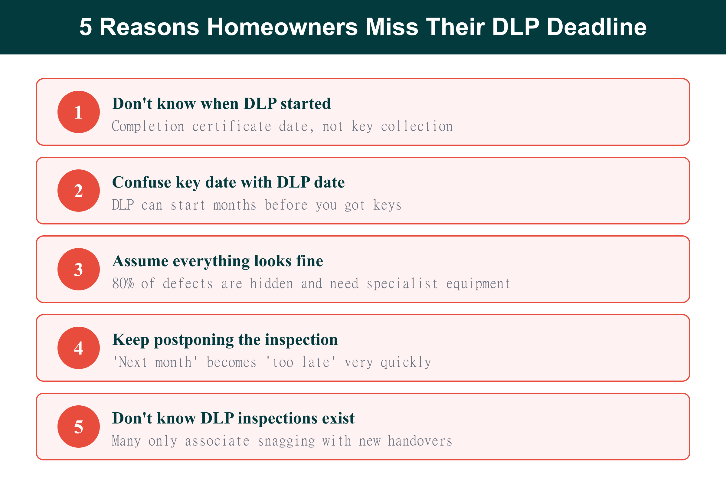 5 Reasons Homeowners Miss Their DLP Deadline Five common reasons Dubai homeowners miss their DLP expiry deadline