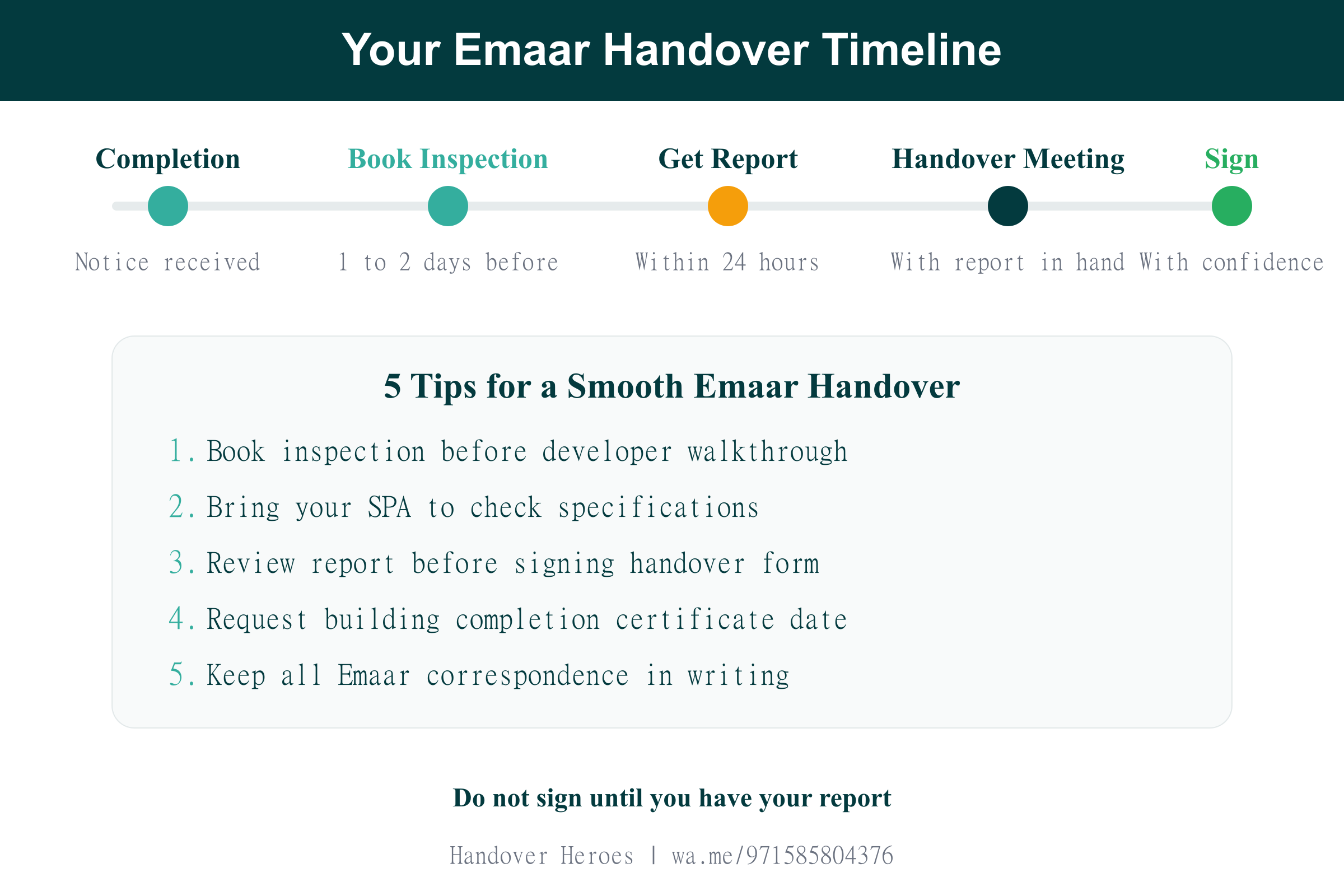 Emaar handover timeline and 5 tips for a smooth property handover process in Dubai