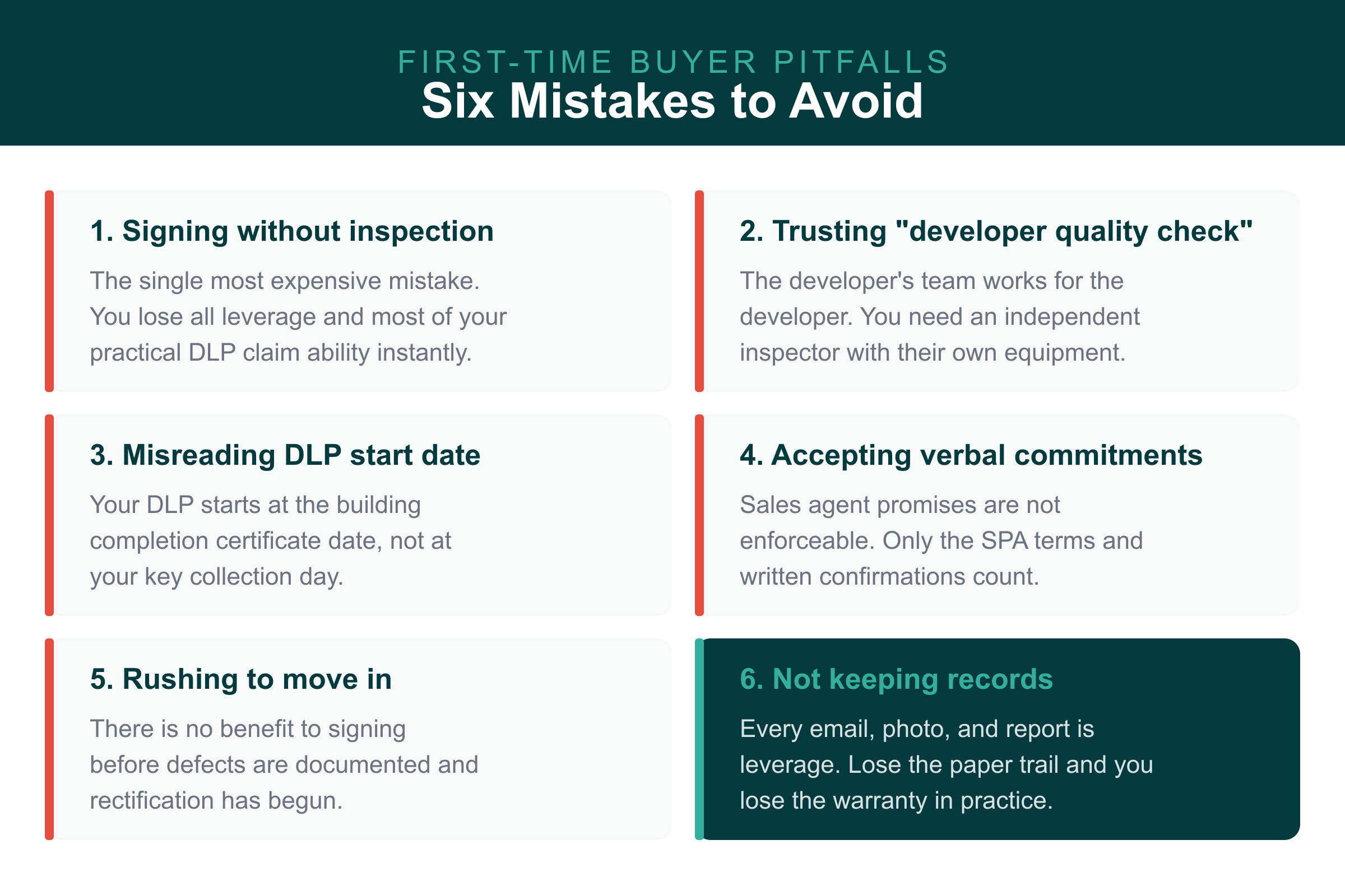 Six mistakes first-time UAE buyers make in off plan property handover process