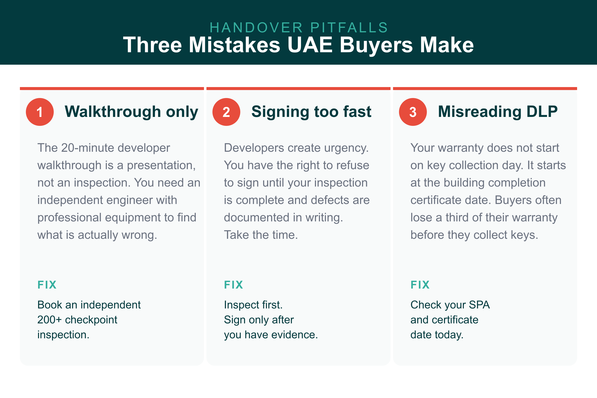 Three common pre-handover inspection mistakes UAE buyers make: walkthrough only, signing too fast, misreading DLP