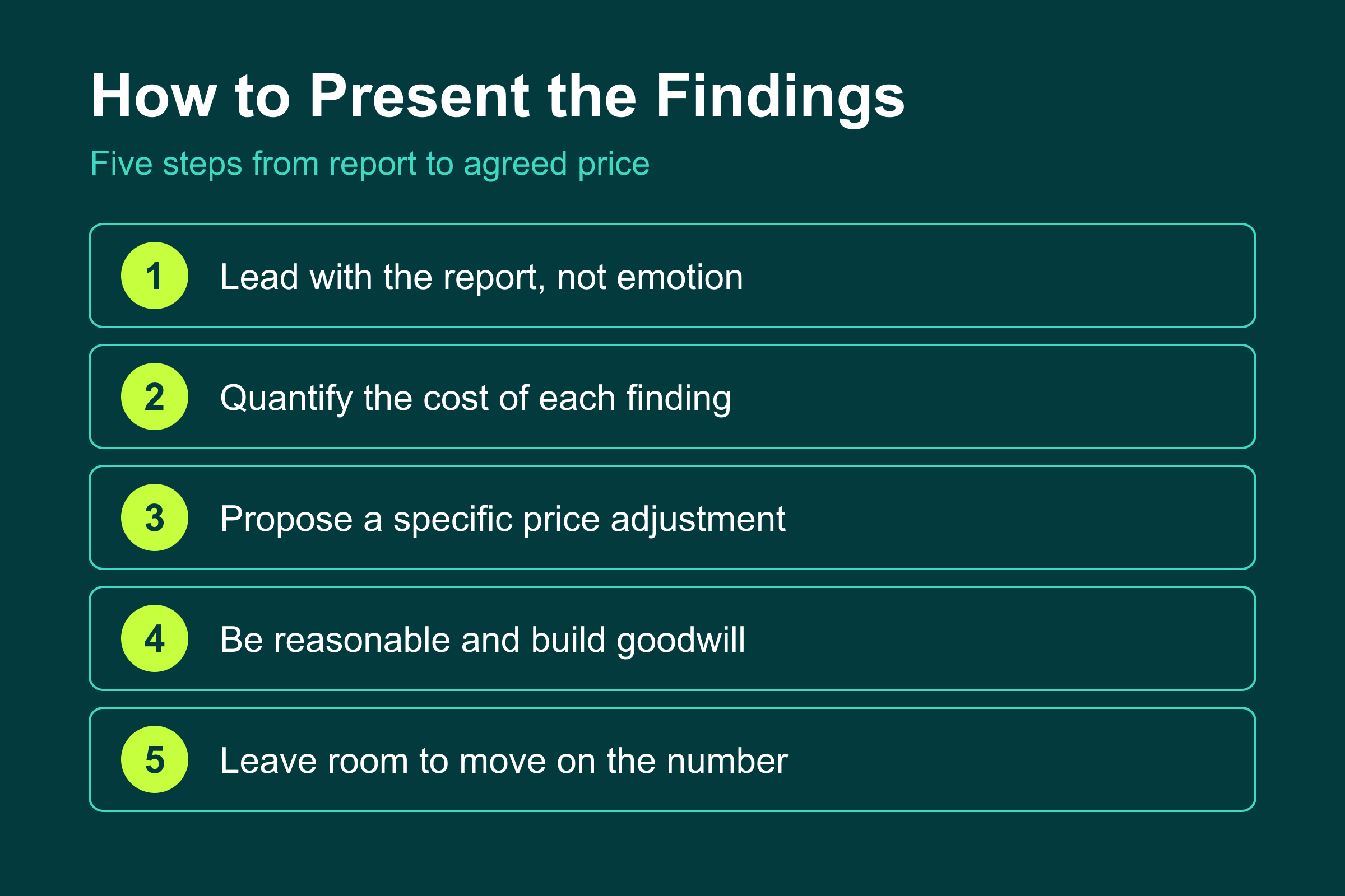 Five steps to present inspection findings and negotiate a better resale property price with the seller