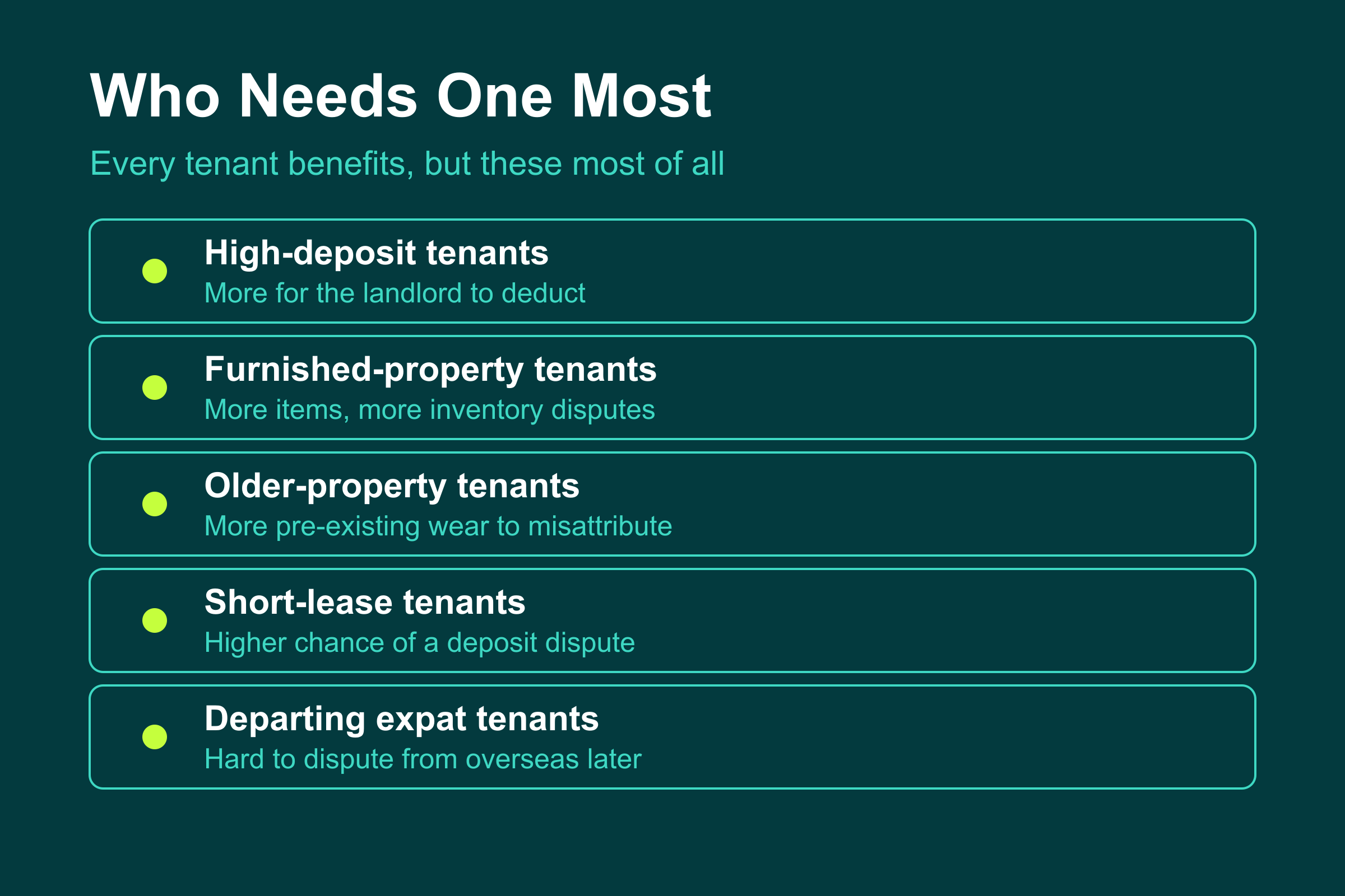 Who should get a move-in inspection in the UAE: high-deposit, furnished, older-property, short-lease, and departing expat tenants