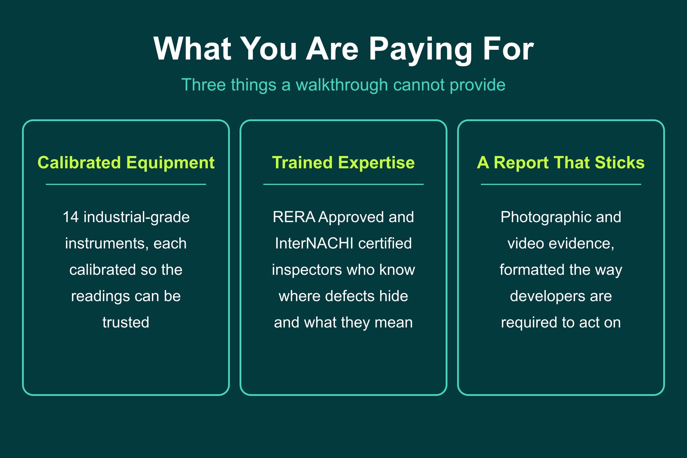 What You Are Paying For The three things a professional snagging provides that a DIY walkthrough cannot: equipment, expertise, and a report