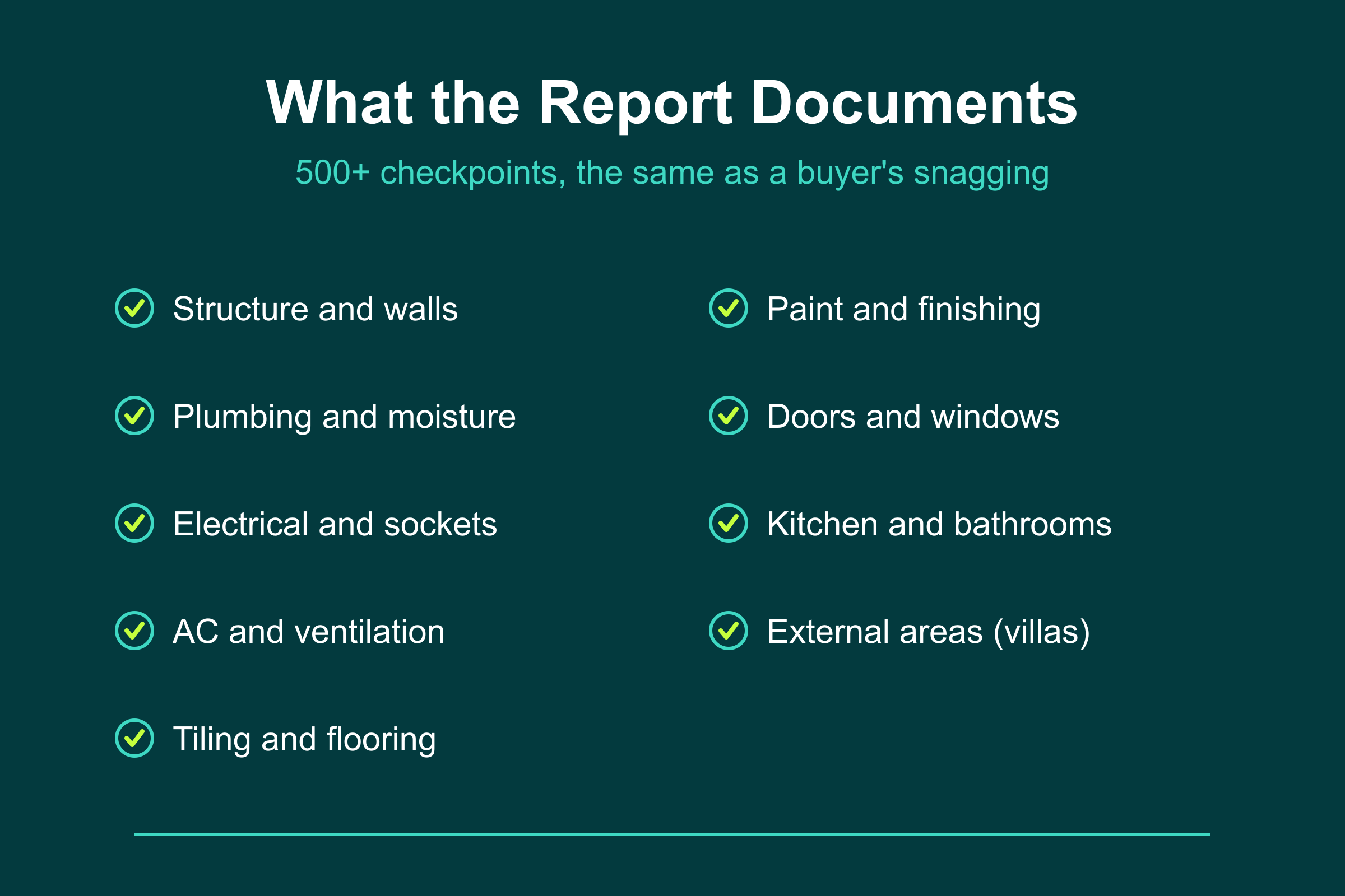 What a pre-sale snagging in the UAE covers: 500+ checkpoints across structure, plumbing, electrical, AC, and finishes