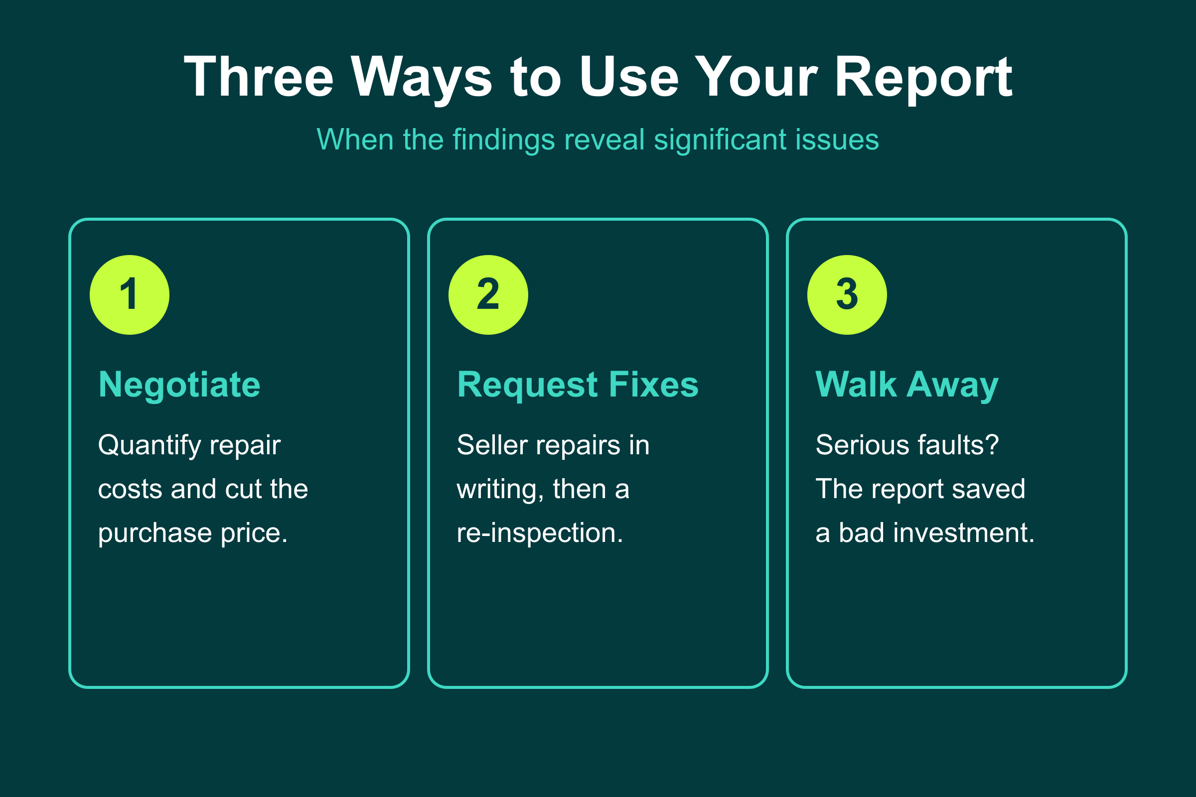 Three ways to use a resale inspection report in the UAE: negotiate the price, request repairs, or walk away