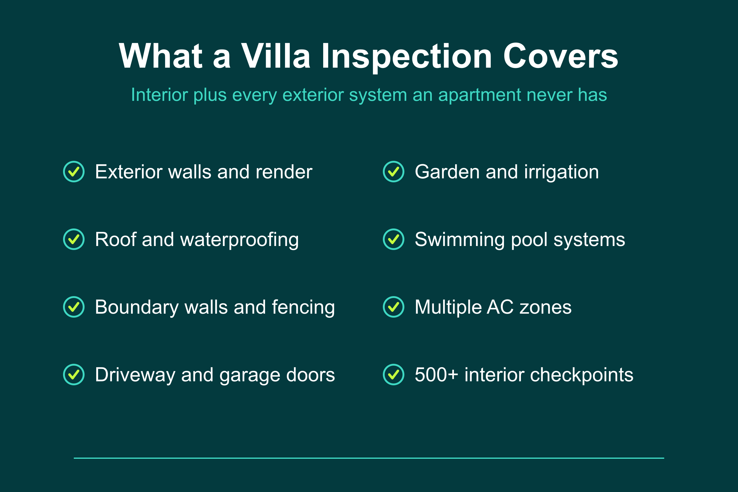 Villa inspection UAE coverage: exterior walls, roof waterproofing, garden irrigation, swimming pool, and 500+ interior checkpoints
