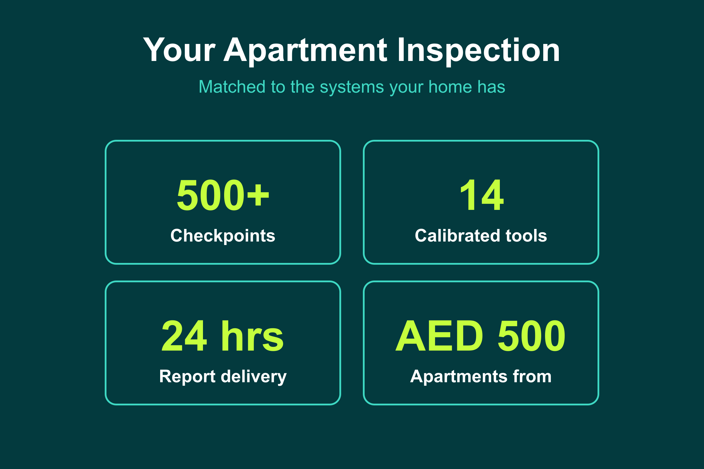 Your Apartment Inspection Your Abu Dhabi apartment inspection: 500+ checkpoints, 14 calibrated tools, 24-hour report, from AED 500