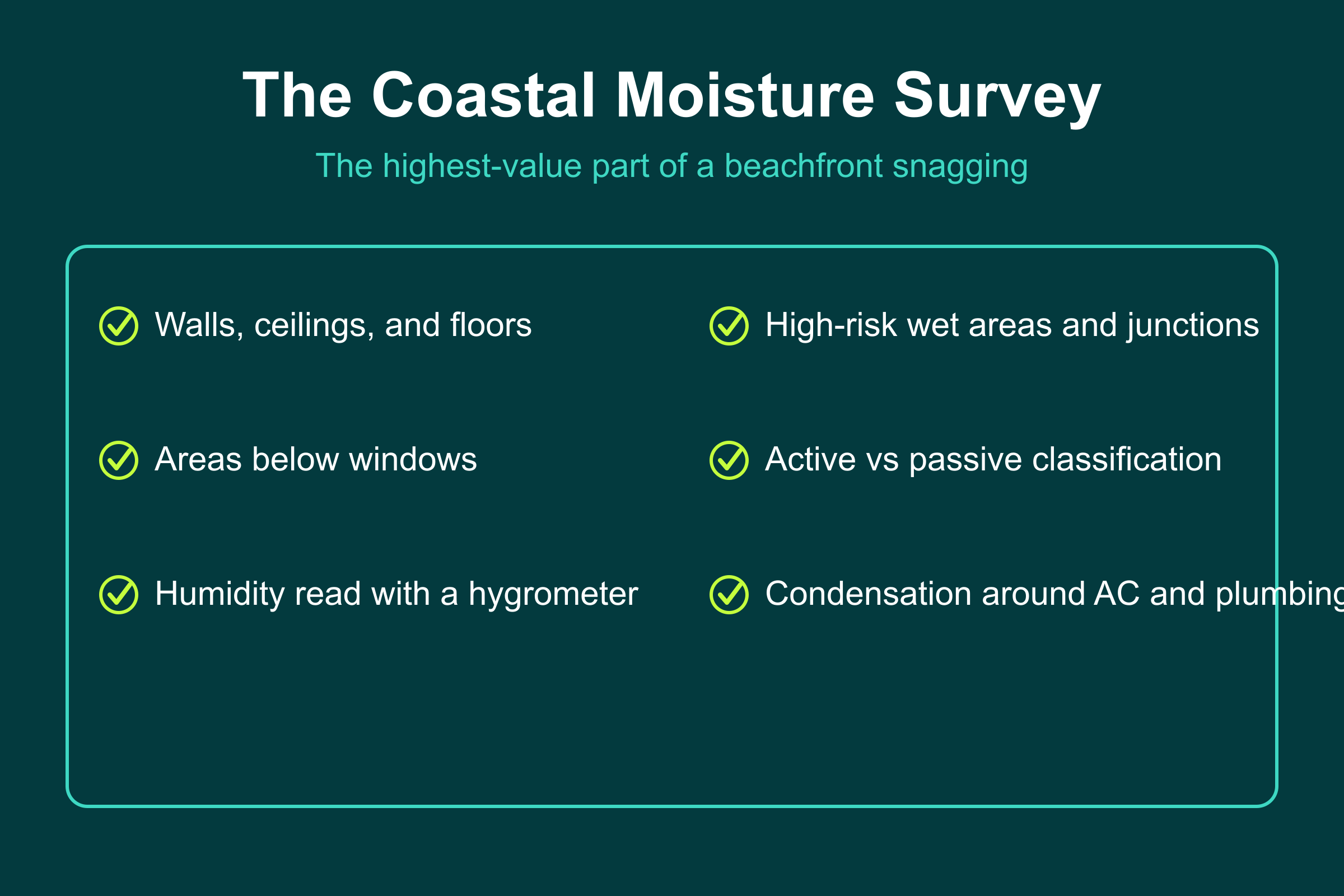 The Coastal Moisture Survey The coastal moisture survey in a beachfront snagging: walls, wet areas, active vs passive, humidity, and condensation