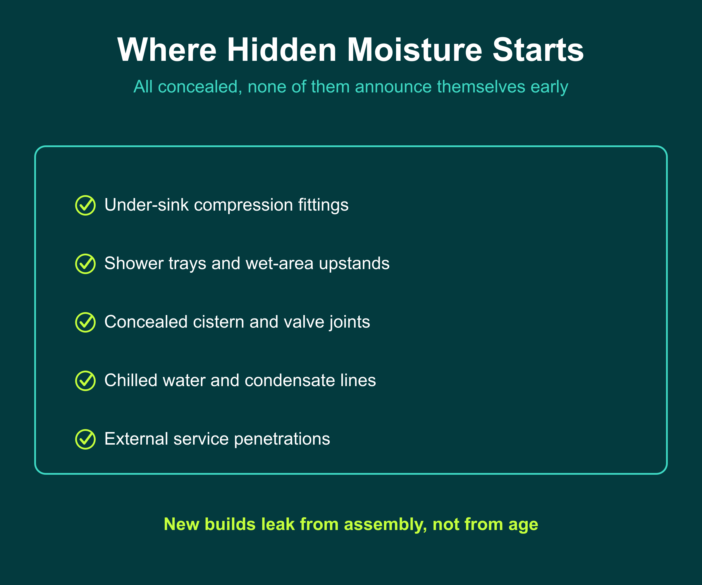 Where hidden moisture starts in a new home: under-sink fittings, wet-area upstands, concealed valves and condensate lines